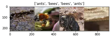 迁移学习数据示例