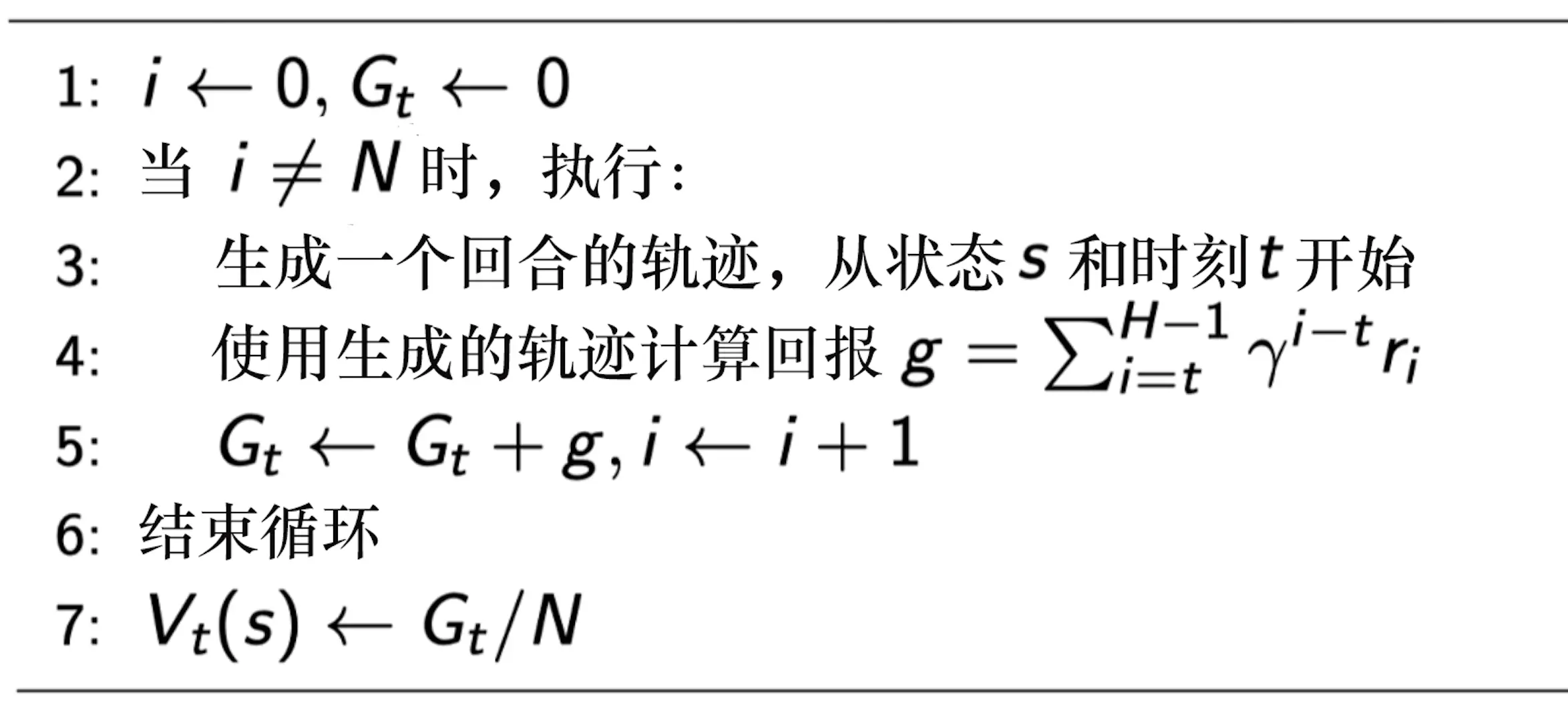 图 2.6 计算马尔可夫奖励过程价值的蒙特卡洛方法
