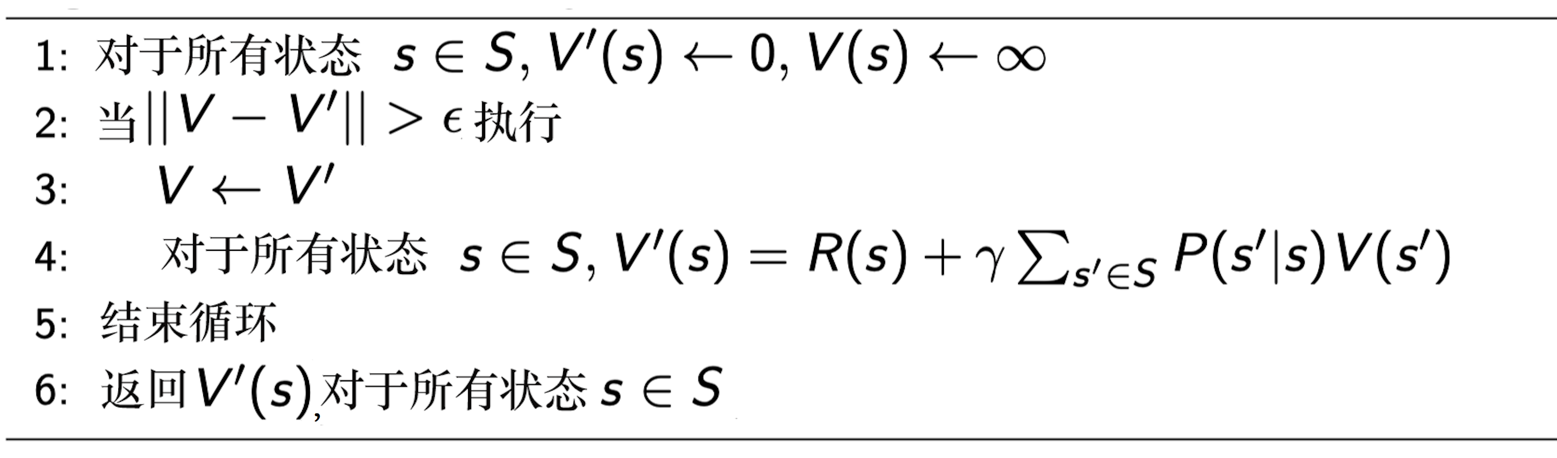图 2.7 计算马尔可夫奖励过程价值的动态规划算法